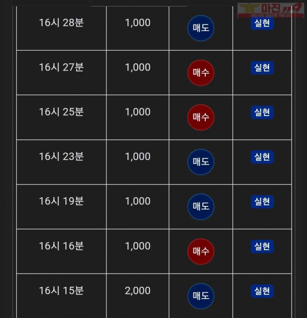 댄디점