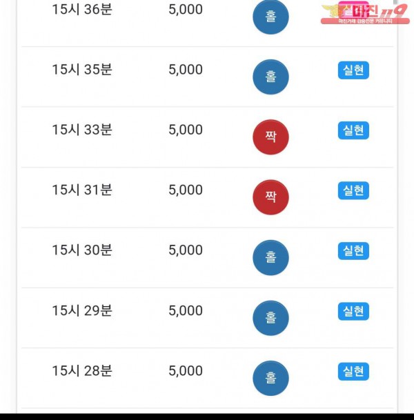 댄디점