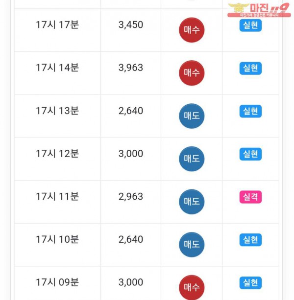 댄디점