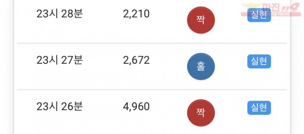 글로벌 수익인증