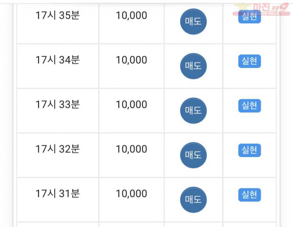 글로벌 부산점 수익인증