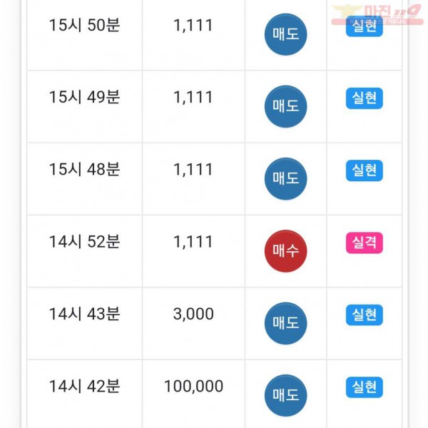 글로벌 777점