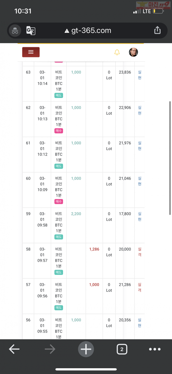 글로벌 국대점 수익인증