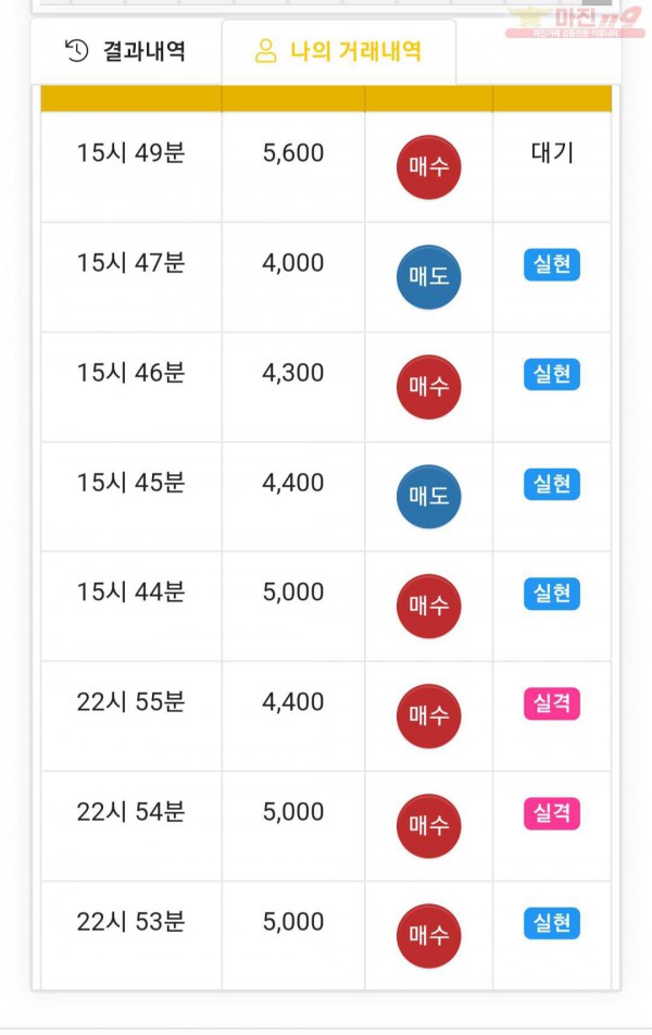 글로벌 국대점 수익인증