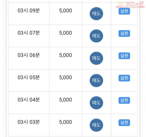 글로벌 수익인증
