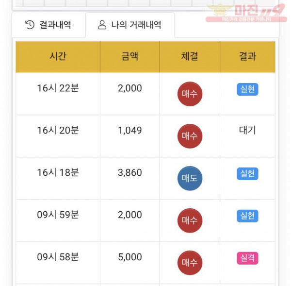 글로벌 국대점 수익인증
