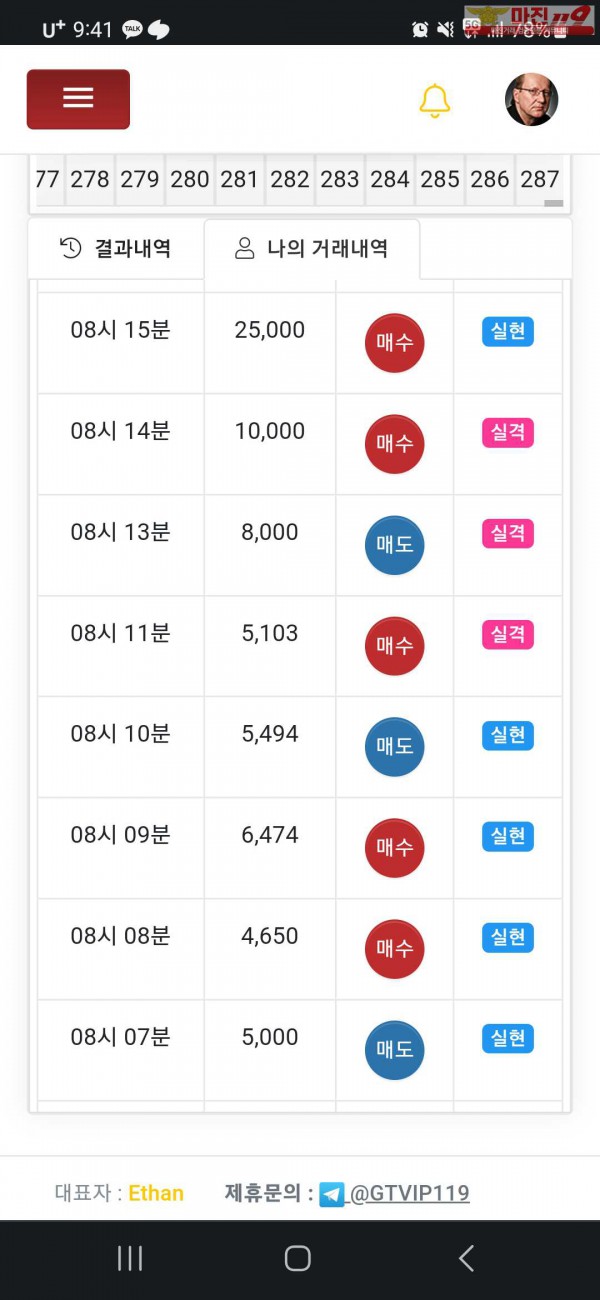 글로벌 777점 수익인증입니다