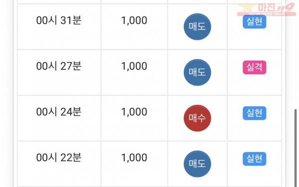 부산점