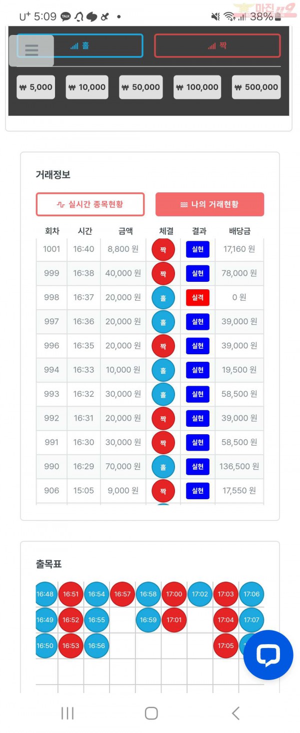 퍼스트  퀸즈점 수익인증