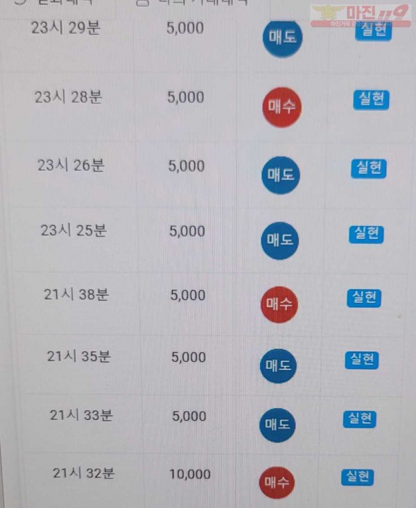 하이트레이딩 777점 연승인증