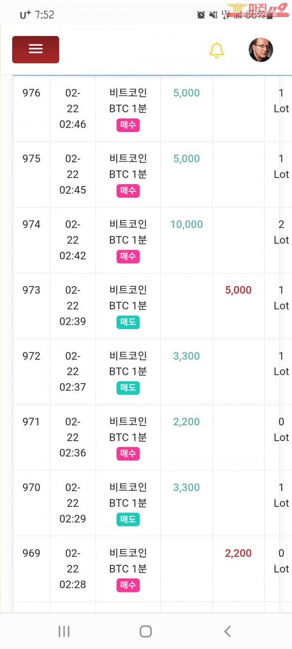 국대점수익인증