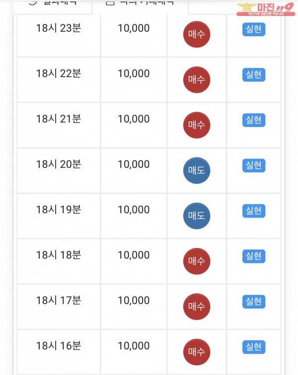 글로벌 부산점 수익인증