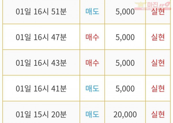 비트맨 다이아몬드점