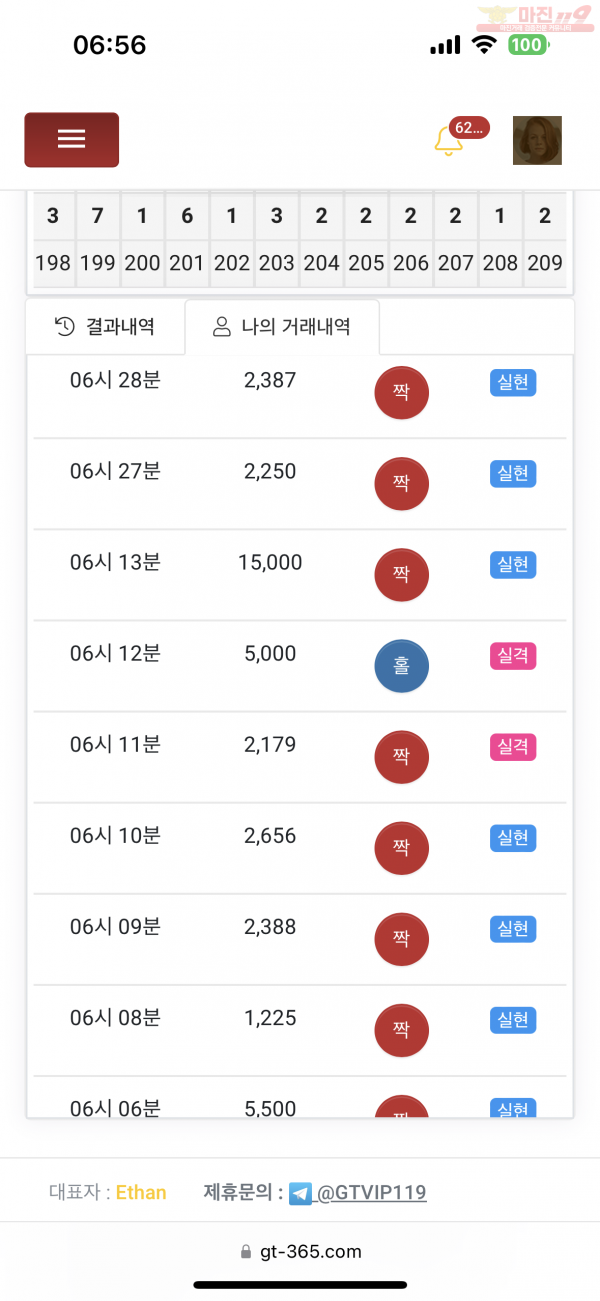 글로벌 비너스점 수익인증