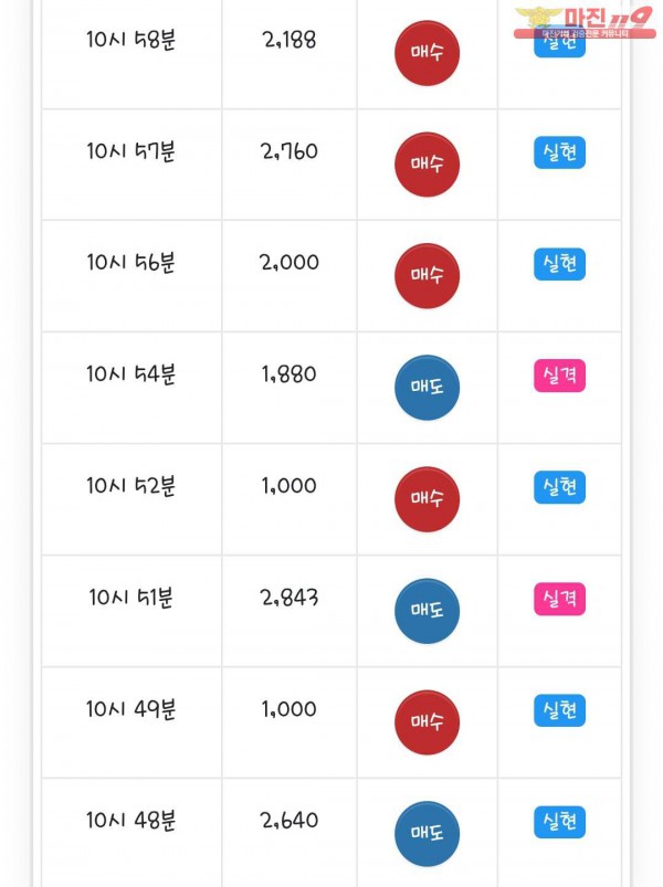 글로벌 댄디점