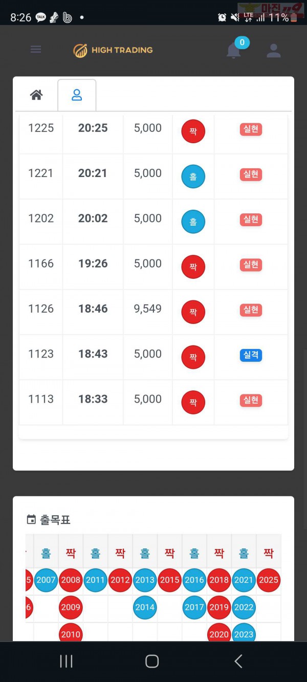 하이 국대점 수익인증