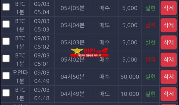 댄디점