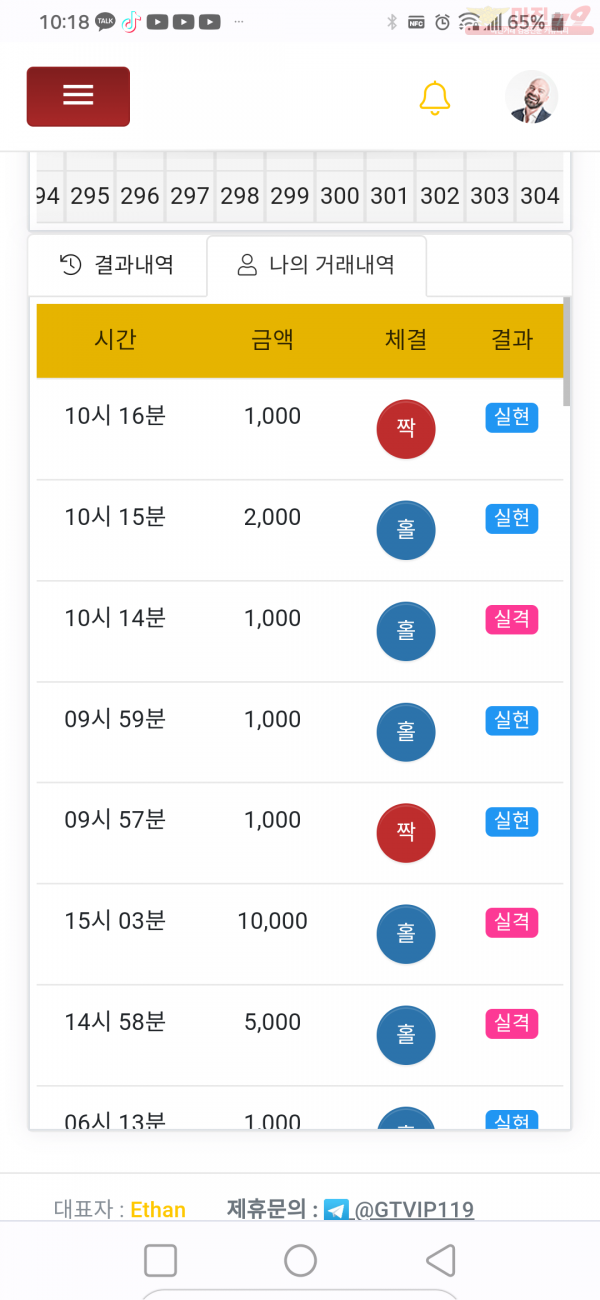 글로벌제니스점