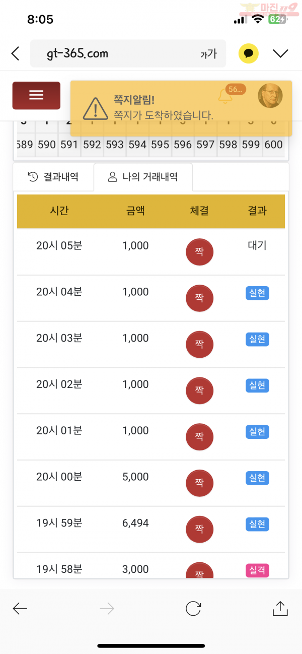 댄디