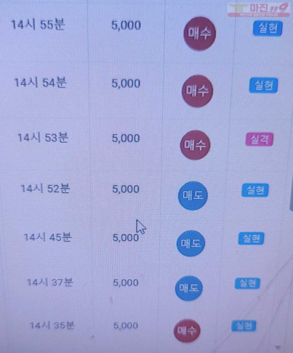 글로벌 777점 수익인증