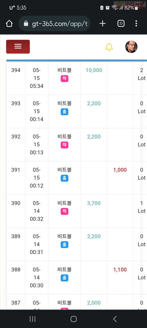 국대점수익인증