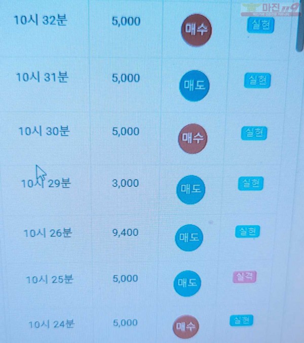 글로벌 777점 수익인증