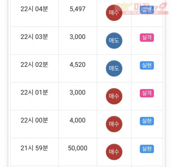 ⭐️글로벌777❤️수익인증
