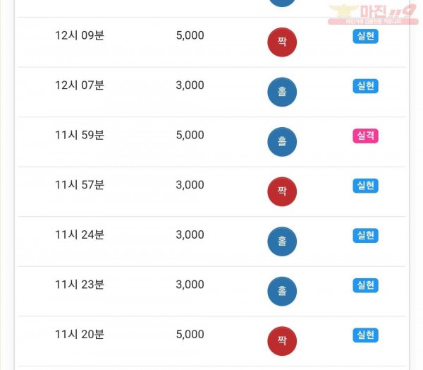 하이트레이딩 댄디점
