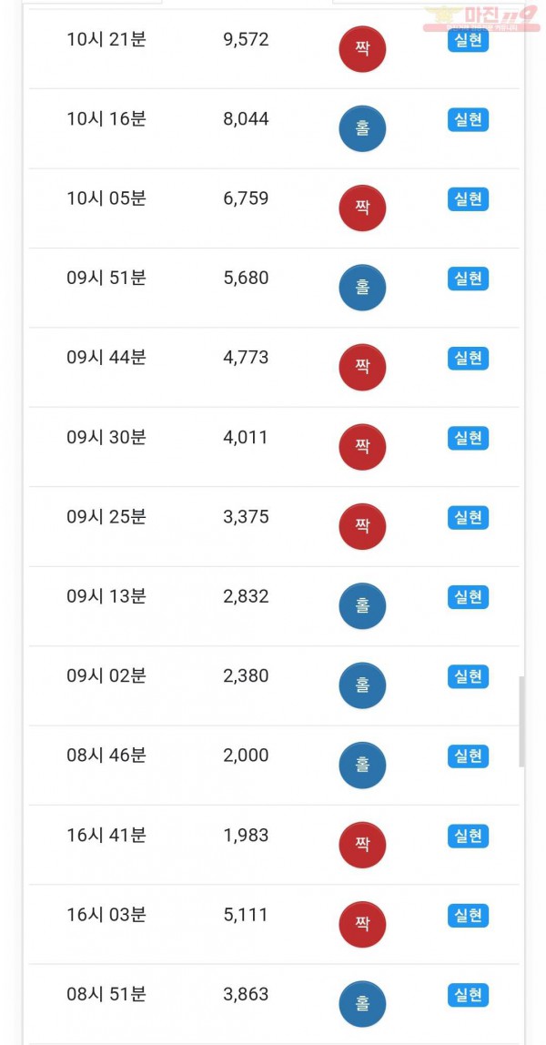 하이 국대점 9연승