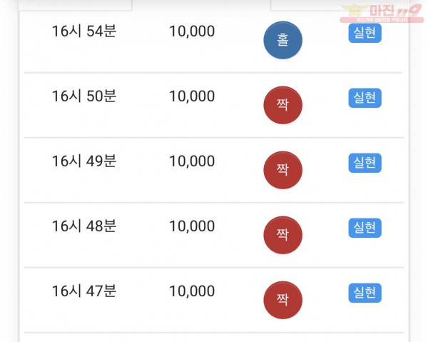 글로벌 부산점 수익인증