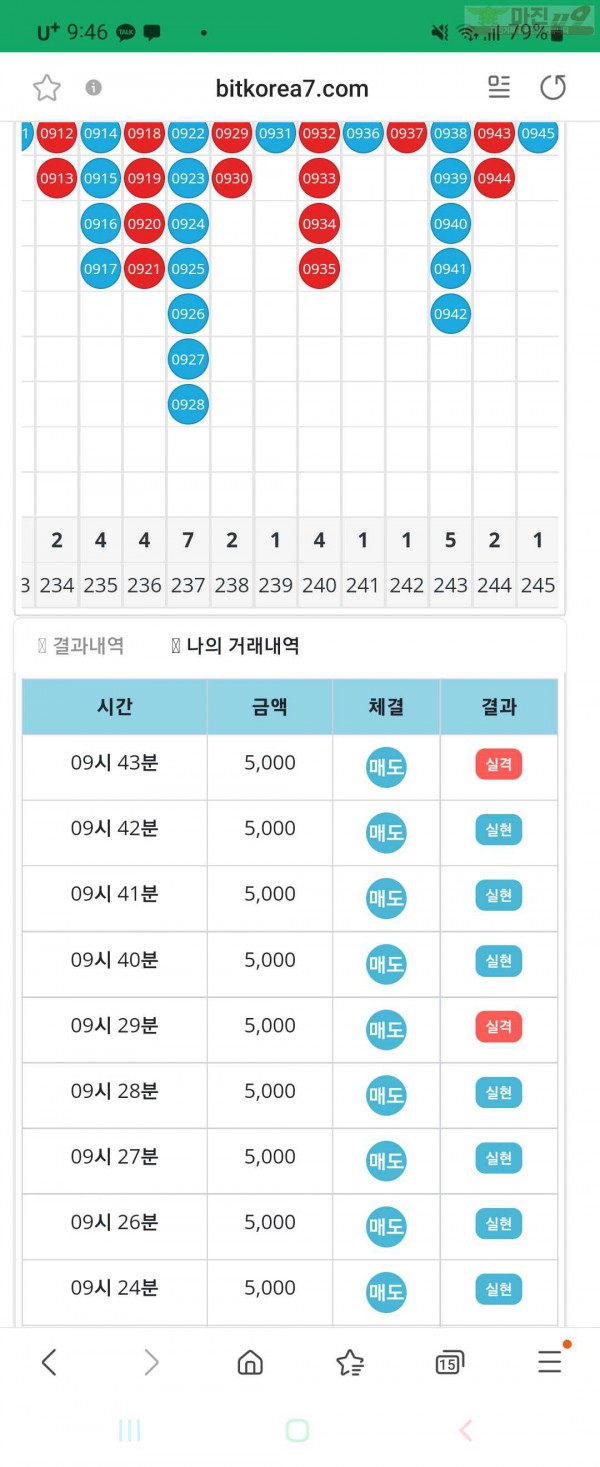 비트코리아 페이백점