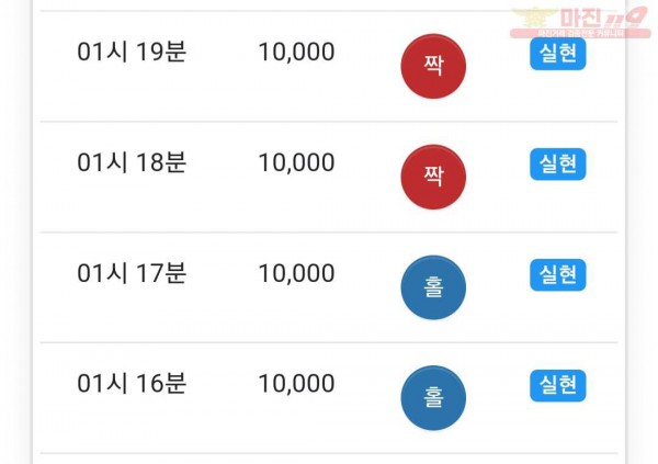 글로벌 777점