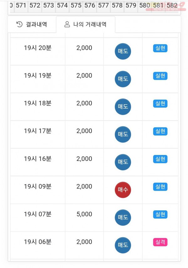 글로벌 777점 수익인증
