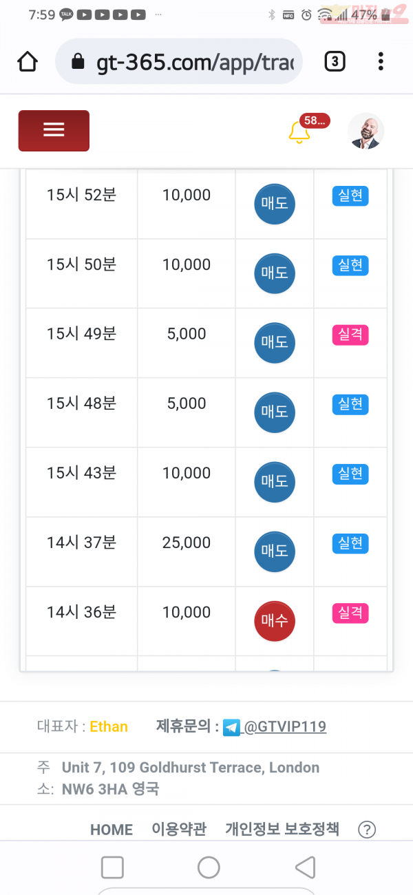 글로벌제니스점