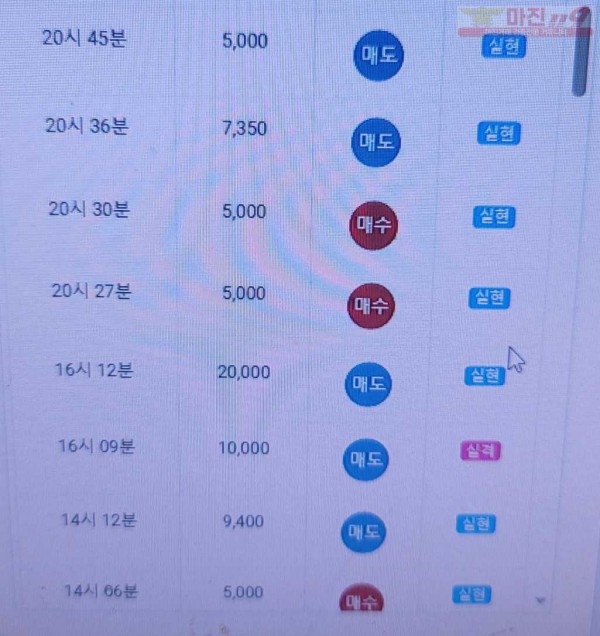 글로벌 777점 수익인증