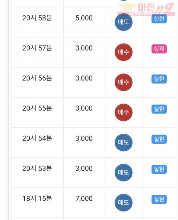 ⭐️글로벌777❤️수익인증