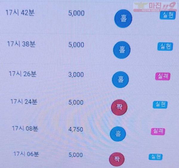 글로벌  777점 수익인증