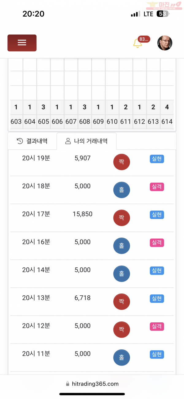 하이트레이딩 777점 수익인증