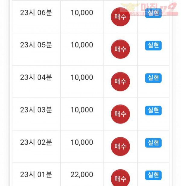 미인점 수익인증