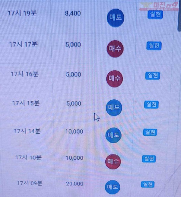 글로벌 777점 수익인증