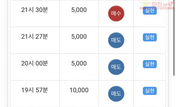 댄디점 수익임증 ㅅㅅㅅ