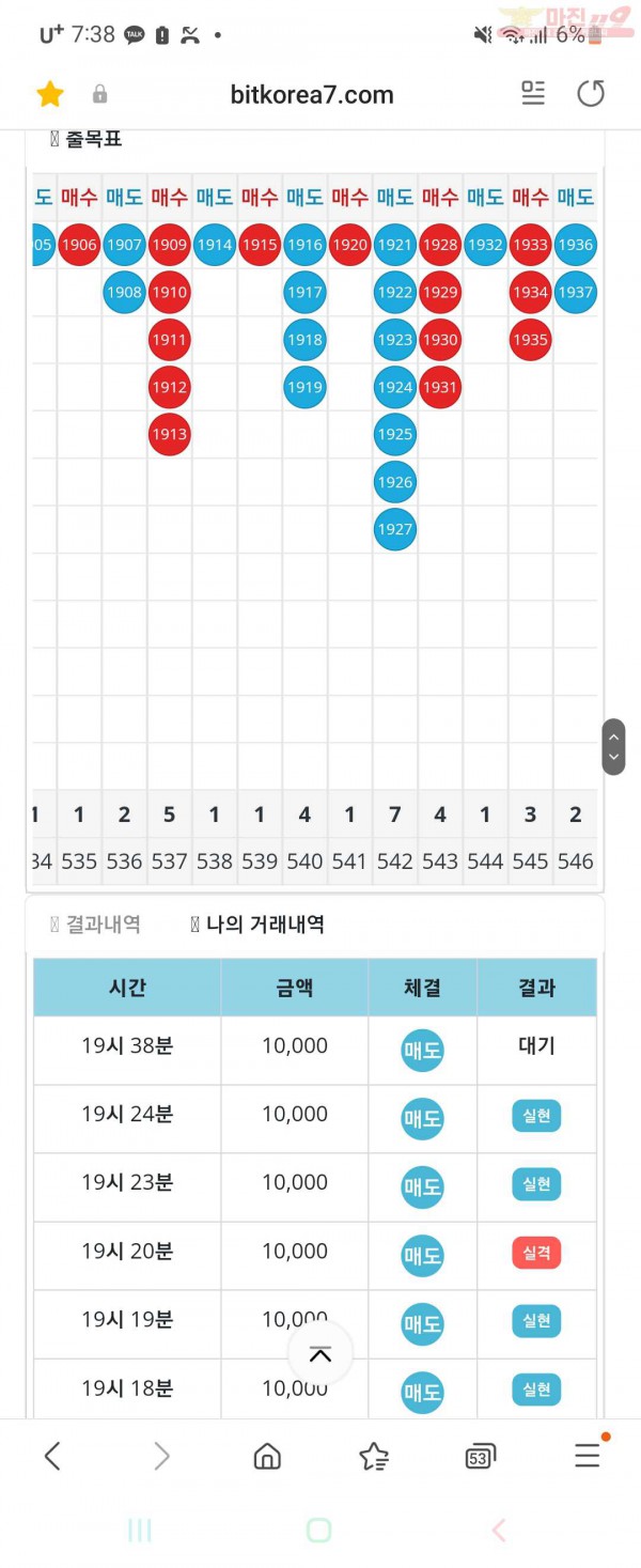 비트코리아 페이백점