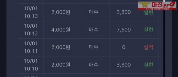 댄디