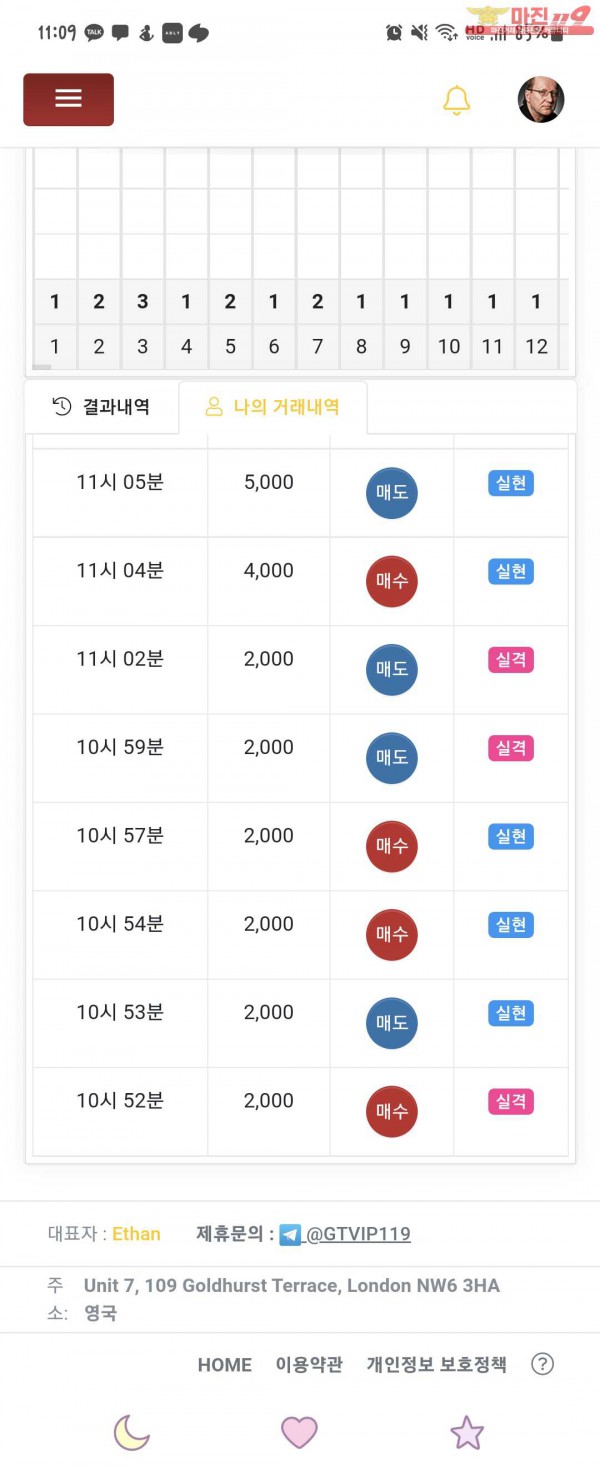 글로벌국대점