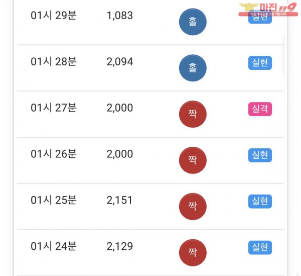 글로벌 부산점 수익인증