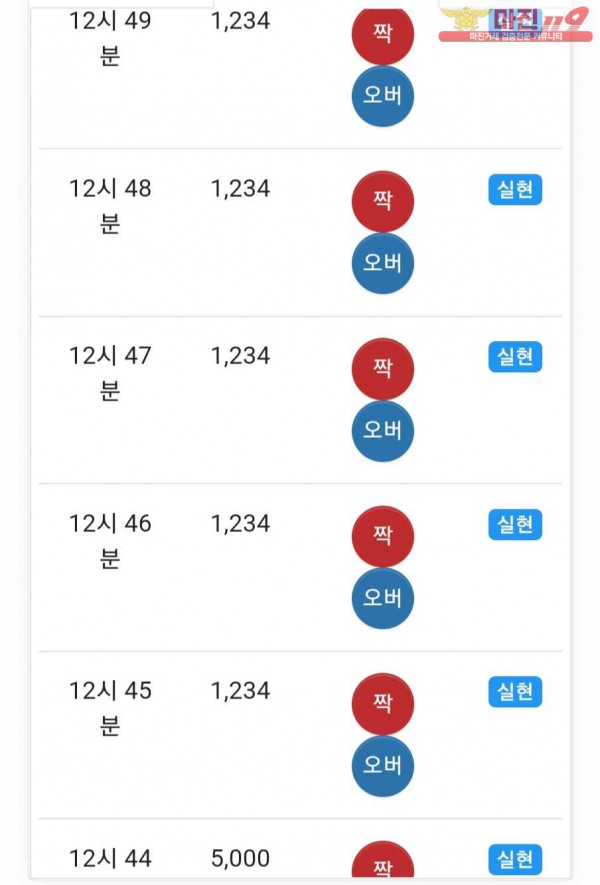 글로벌777점