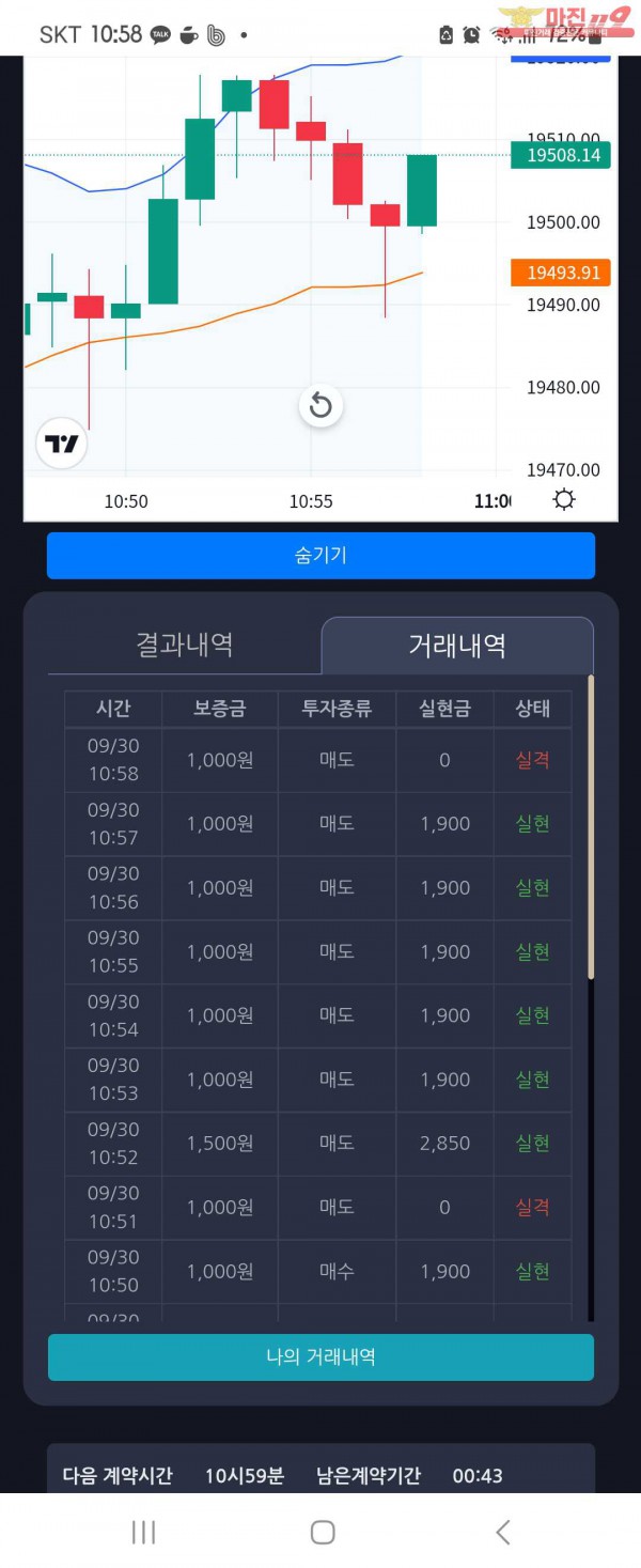 창성 실현점