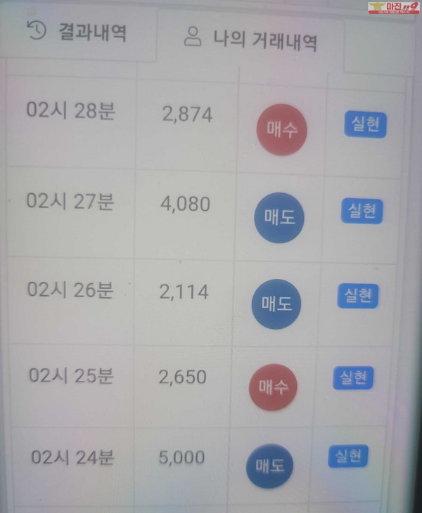 글로벌트레이딩 777점 수익인증