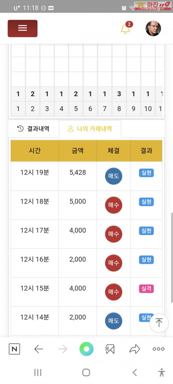 글로벌777인증