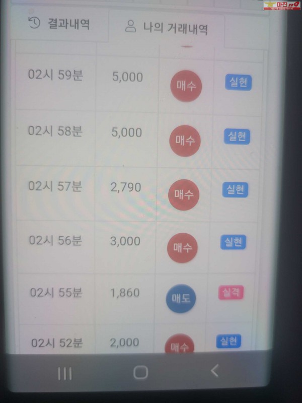 글로벌트레이딩 777점 수익인증